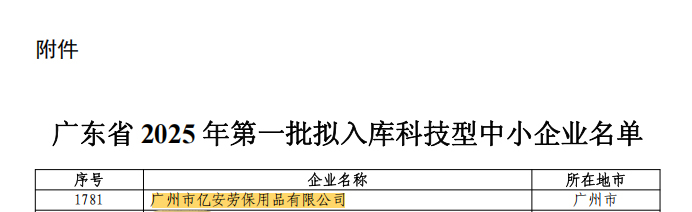 亿安劳保 | 祝贺我司入选广东省 2025 年第一批拟入库科技型中小企业名单